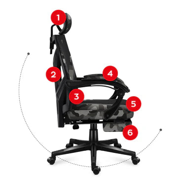 Gaming-Sessel Huzaro Combat 5.0 Camo