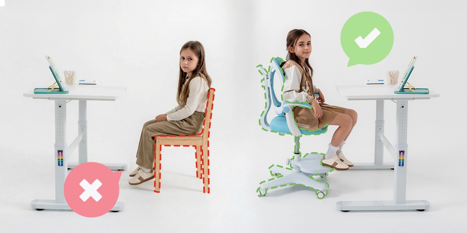 Infografika porównująca postawę dziecka na zwykłym krześle oraz na ergonomicznym fotelu Mark Adler