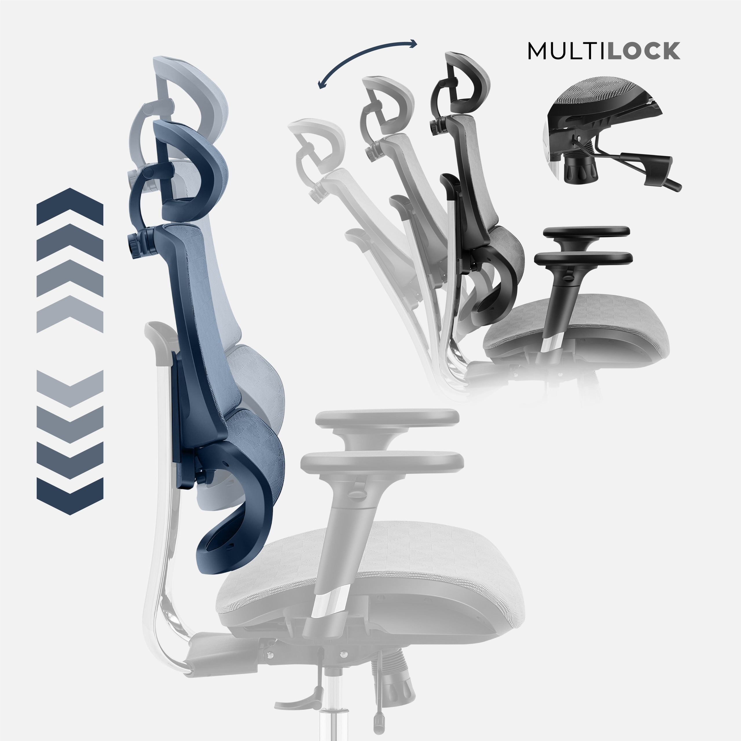 Funkcja Multilock Expert 8.0
