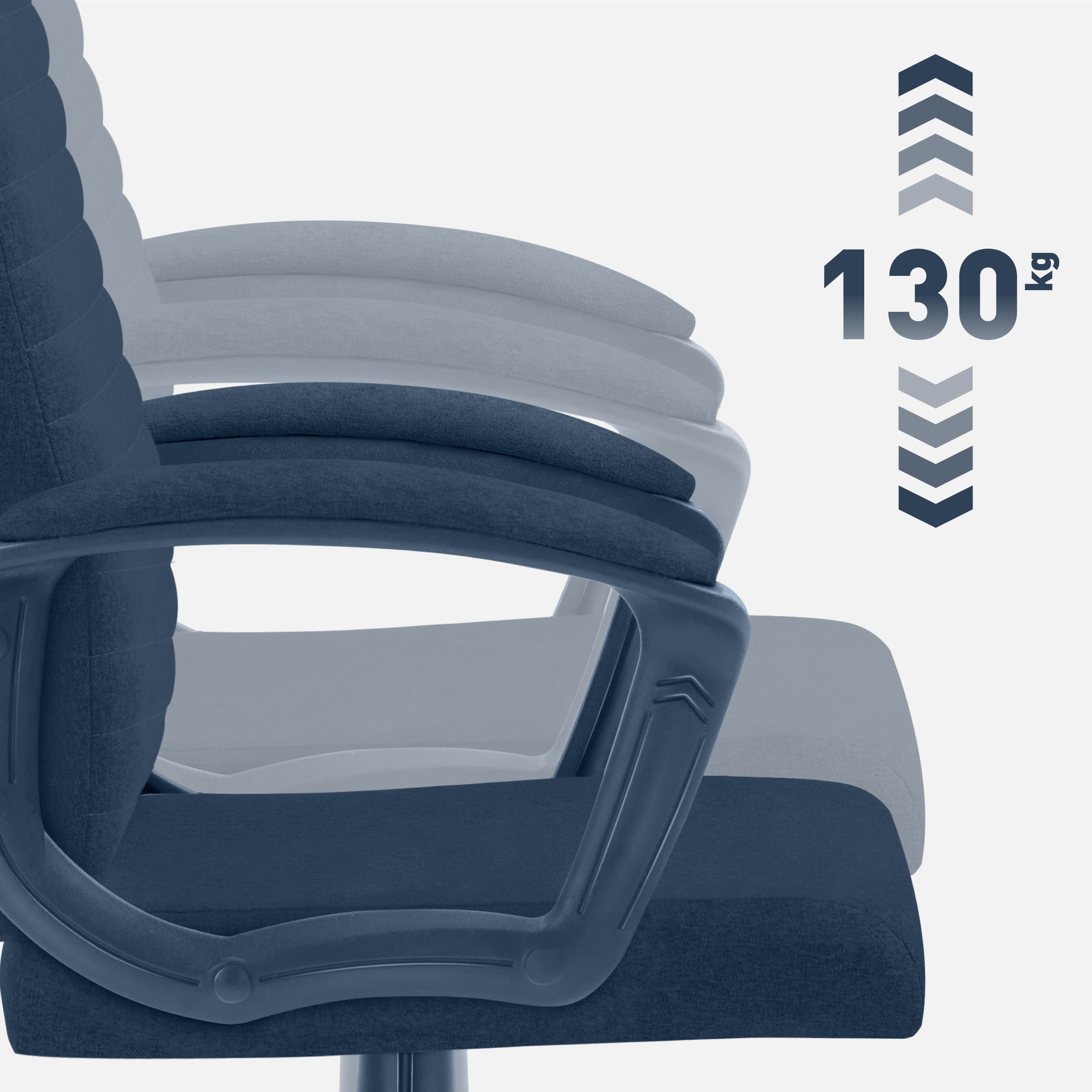 Podłokietniki 2D w Manager 3.2