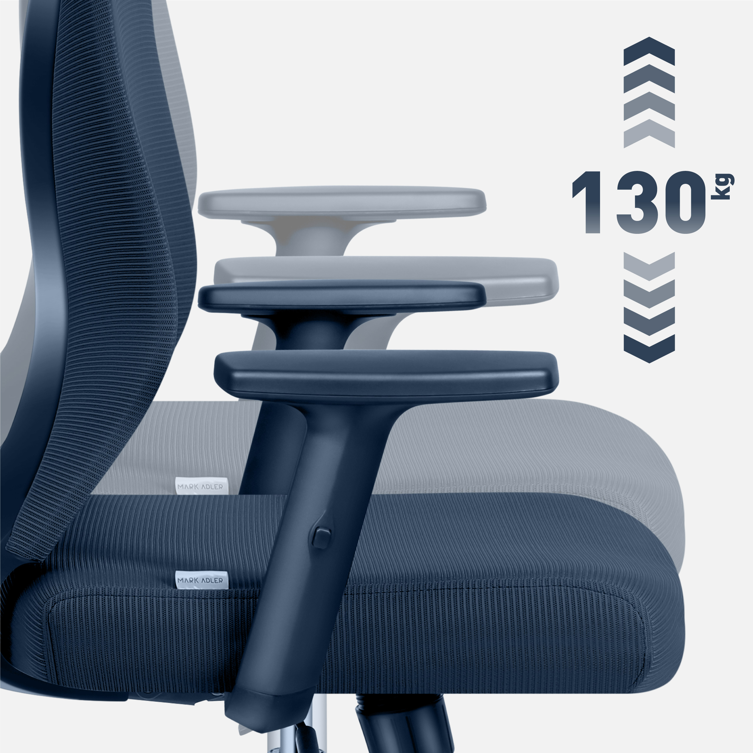 Podłokietniki 2D w Manager 3.2