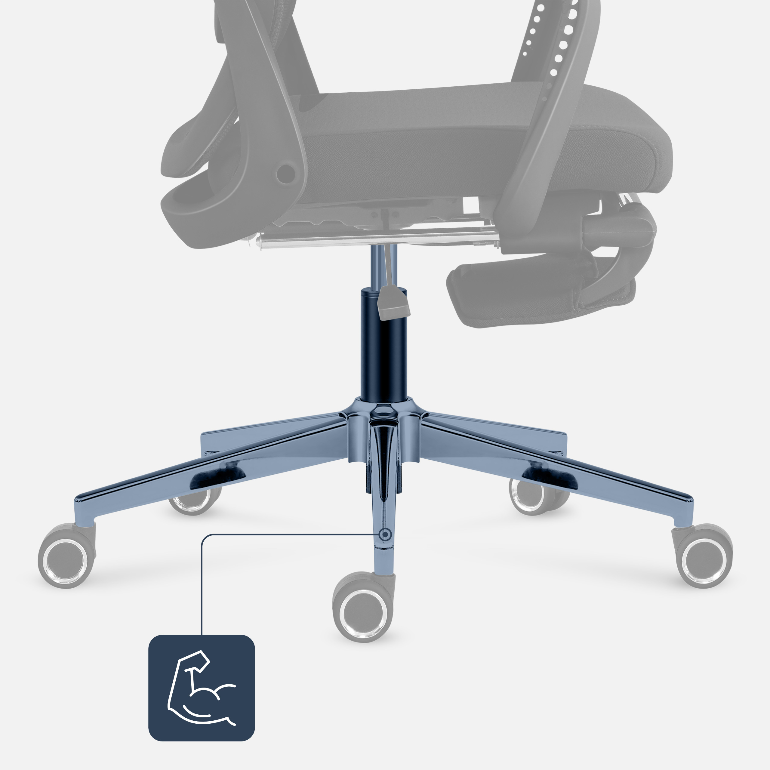 Podłokietniki 2D w Manager 3.2