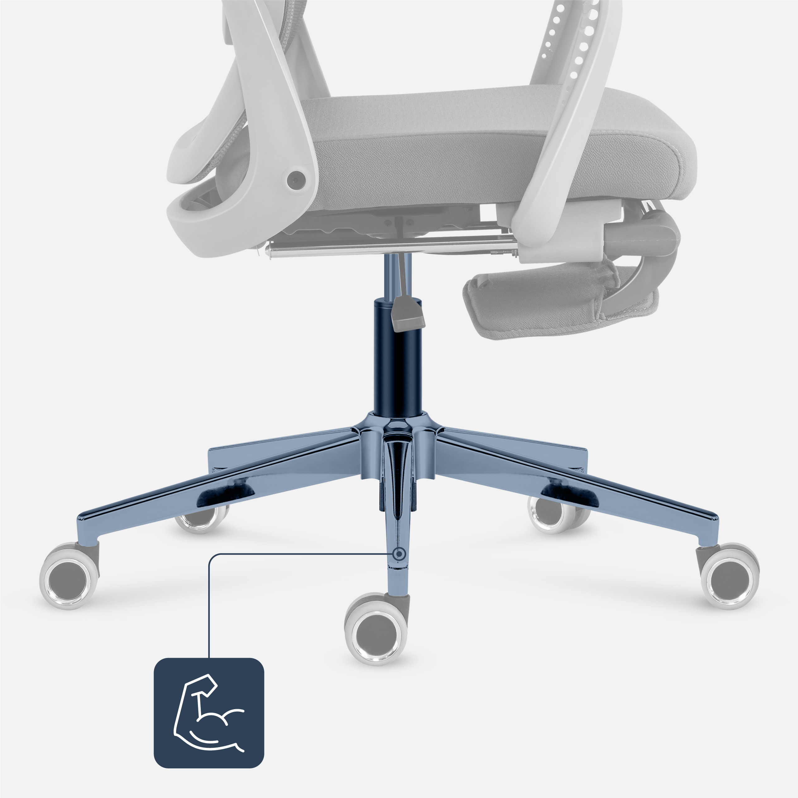 Podłokietniki 2D w Manager 3.2