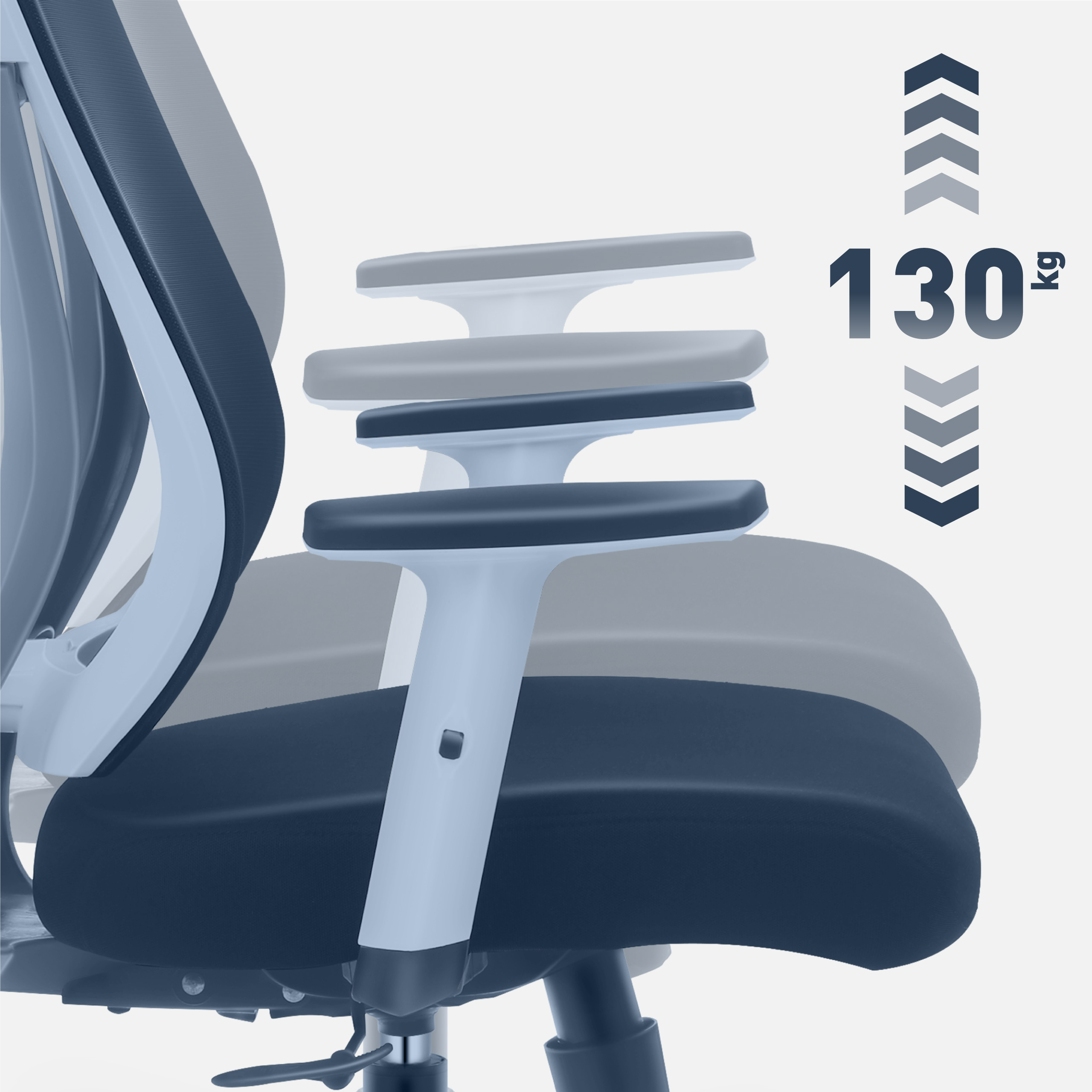 Podłokietniki 2D w Manager 3.2