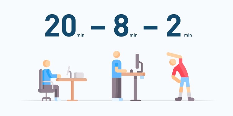 Was ist die 20-8-2-Regel für Büroflächen?